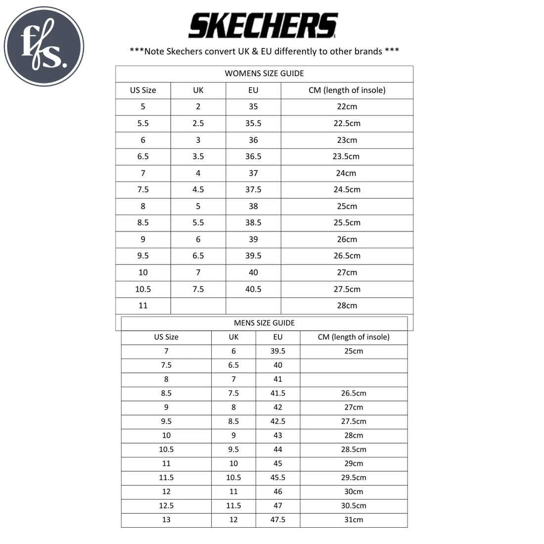 Skechers Eden LX Top Grade White  Lime Multi Womens Trainer